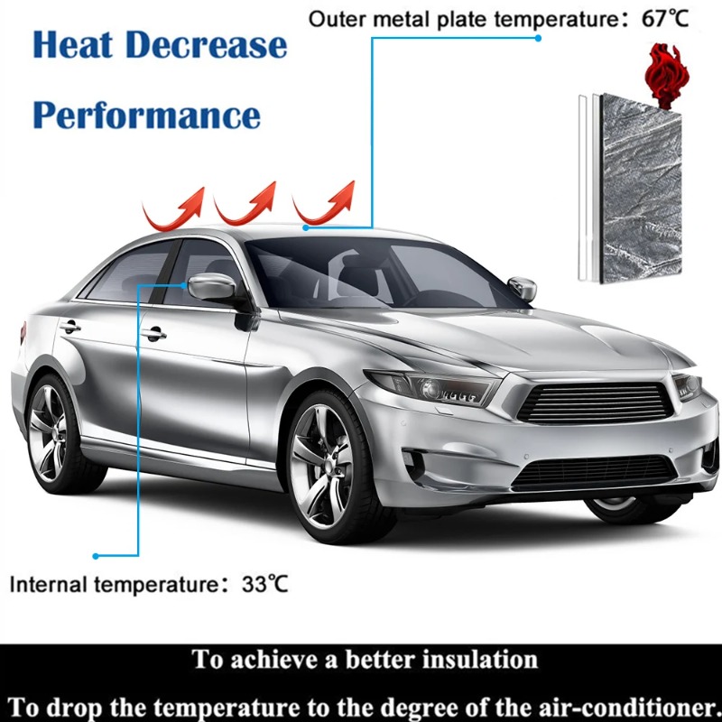 แผ่นกันเสียงรถยนต์ แผ่นโฟมปิดเ - Sound Dampening Foam บทวิจารณ์และราคา